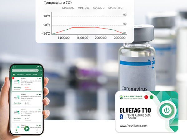 temperature-monitoring-solutions-in-insulin-storage2.jpg